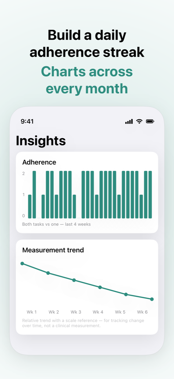 Adherence streak and multi-month charts